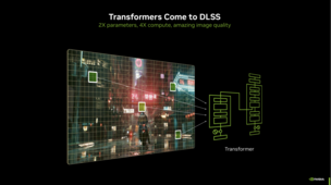 DLSS4 Transformer (bron: Nvidia)