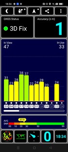 GPS buitenshuis