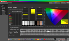 ColorChecker vóór kalibratie