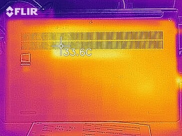 Heatmap bodem (inactief)