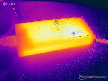 AC-adapter bereikt meer dan 47 C tijdens het gamen