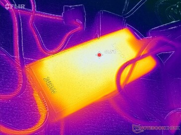 AC-adapter bereikt meer dan 41 C bij zware belastingen