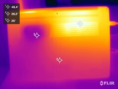 Onderkant tijdens de stresstest