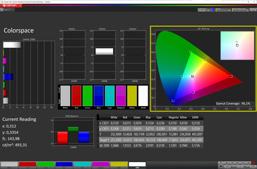 Kleurruimte (Kleurprofiel: Natuurlijk, doelkleurruimte: sRGB)