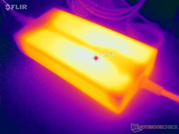 AC-adapter kan een temperatuur van meer dan 45 C bereiken wanneer gedurende lange perioden zware belastingen worden gebruikt