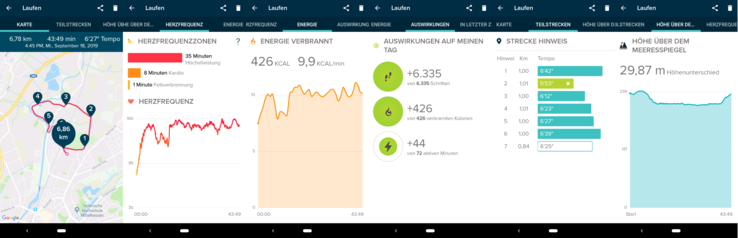 Loopdata op vijf beeldschermen, inclusief afstand, hartslag en meer