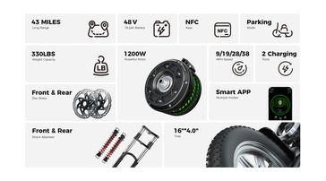 De belangrijkste kenmerken van de isinwheel H7 Pro 