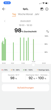 Log gegevens in de app