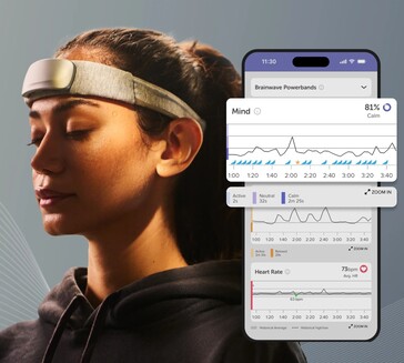 De Muse S Athena hoofdband geeft feedback met behulp van EEG-gegevens om gebruikers te helpen zich mentaal beter te concentreren. (Afbeeldingsbron: Muse)