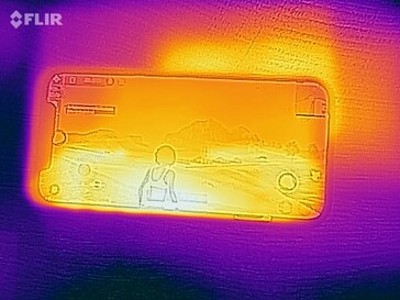 Warmtekaart voorzijde