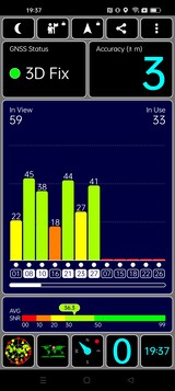 GPS Test buiten