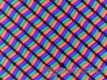 Scherpe RGB-subpixels door de glanzende overlay