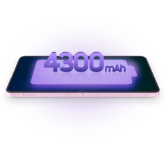 Batterijcapaciteit van de Z Flip 8