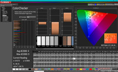 ColorChecker na kalibratie