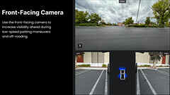 De camera aan de voorkant van Cybertruck is om te parkeren (afbeelding: Tesla)