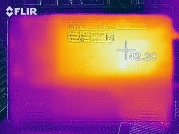 Heatmap - Laden (onder)