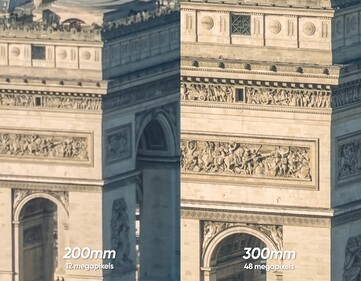 iPhone 17 Pro 12MP 8x in-sensor zoom (links) vs 48MP 12x zoom met de 300-600mm lens (dit is de lens + de 4x/100mm optische zoom = 300mm).