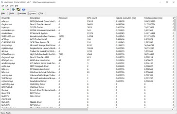 Latencies