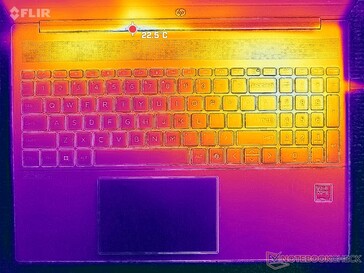 Prime95+FurMark stress (C omslag)