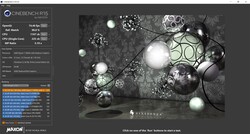 Cinebench R15 in batterijbedrijf