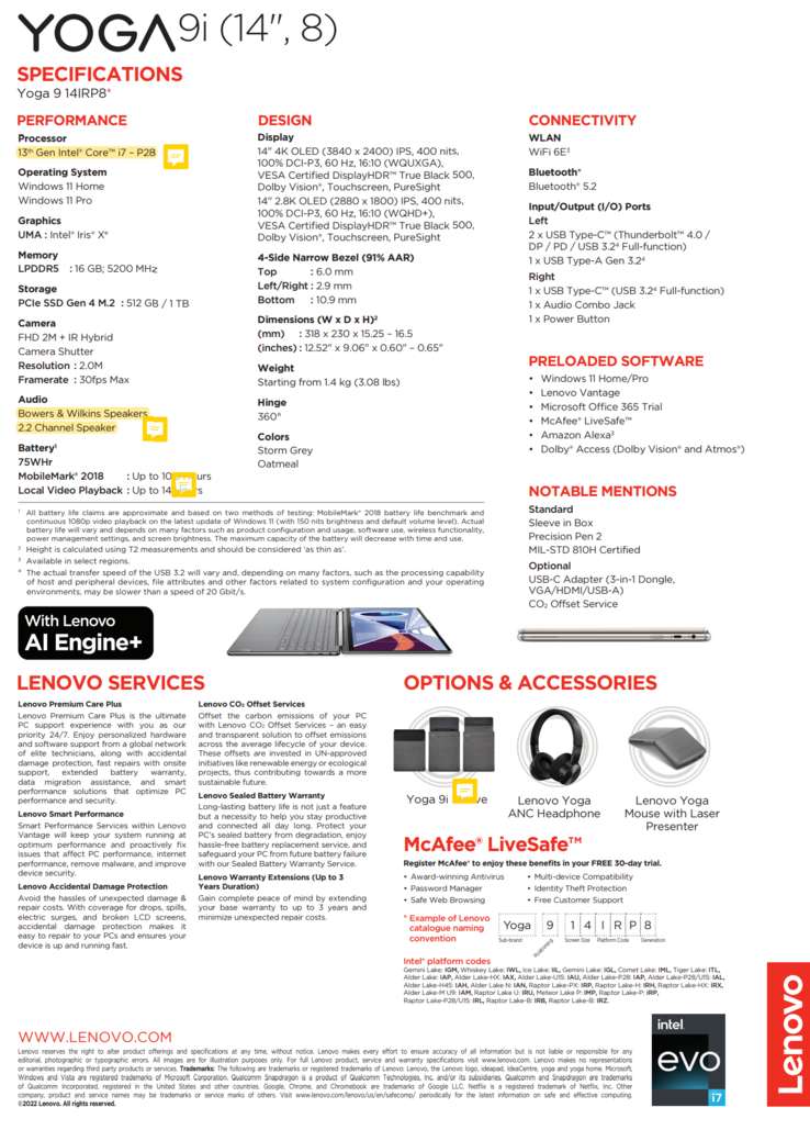 Lenovo Yoga 9i (14, 8) - Specificaties. (Bron: Lenovo)