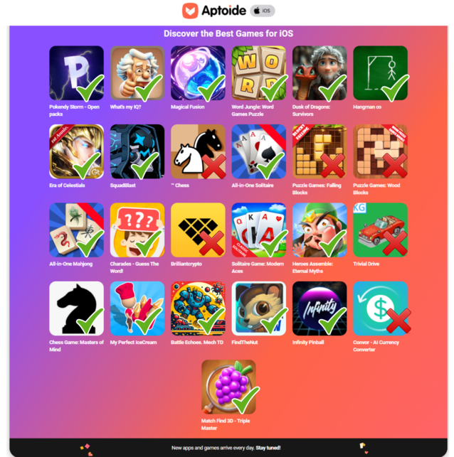 Van de 25 apps die op de Aptoid iOS welkomstpagina staan, lijken er slechts 6 niet beschikbaar te zijn in de App store, met mogelijk betere alternatieven die officieel beschikbaar zijn (Afbeelding Bron: Aptoid)
