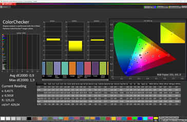 Kleuren (kleurmodus: Professional, kleurtemperatuur: Standaard, doelkleurruimte: sRGB)
