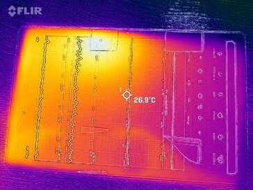 Heatmap voorzijde