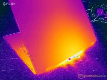 Afvalwarmte ontsnapt omhoog naar de voorkant van het scherm in plaats van naar de achterkant of zijkanten