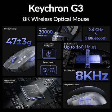 Highlights van de Keychron G3-gamingmuis