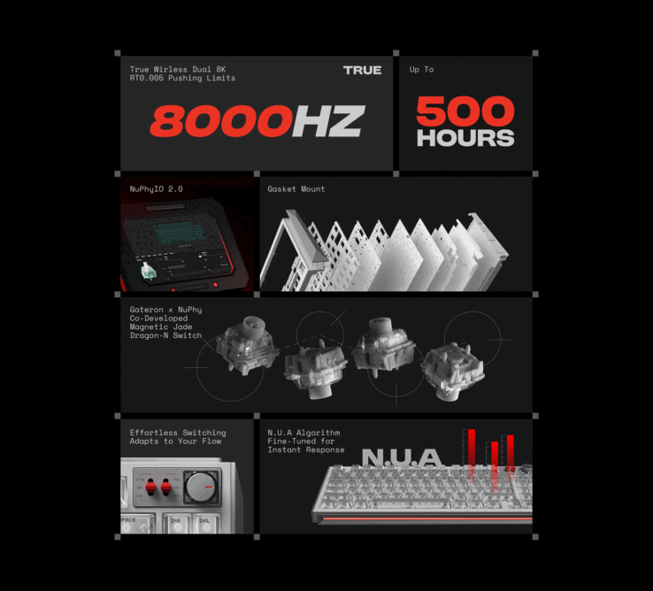 NuPhy WH80 samenvatting