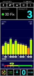 GPS-test: buiten