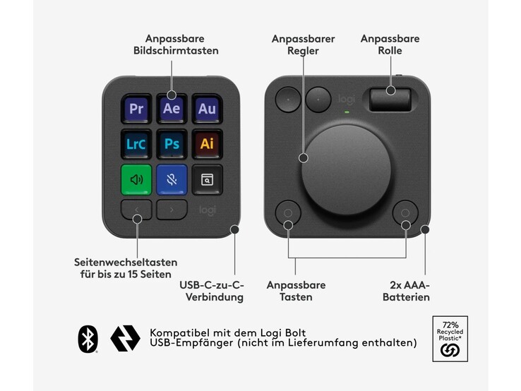 Overzicht van de functies van de Logitech MX Creative Console. (Afbeeldingsbron: Logitech)