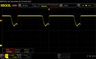 PWM flikkeren (100 % SDR-helderheid)