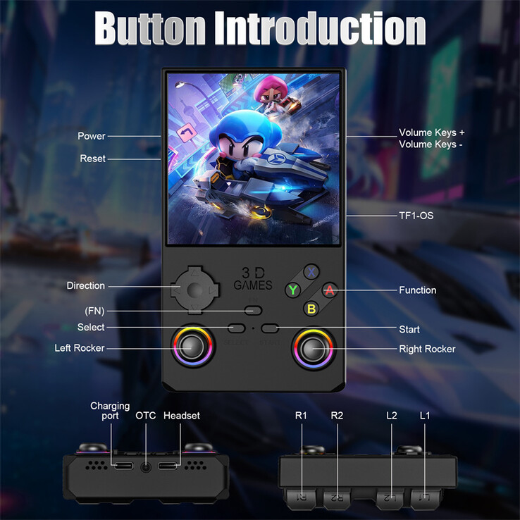 V40 Max: Nieuwe game-handheld met moderne besturing. (Afbeeldingsbron: Fabrikant)