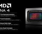 AMD RDNA 4 is gebouwd voor high-end gaming, ray tracing en ML workloads. (Afbeelding Bron: AMD)