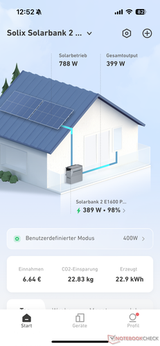 Overzicht
