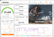 Fire Strike (Gamingmodus, aangesloten op voeding)