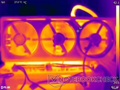 Oppervlaktetemperaturen: Voorklep