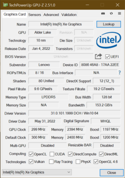 Intel Iris XE7 (80 EUs) iGPU