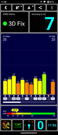 GPS-test: Binnen