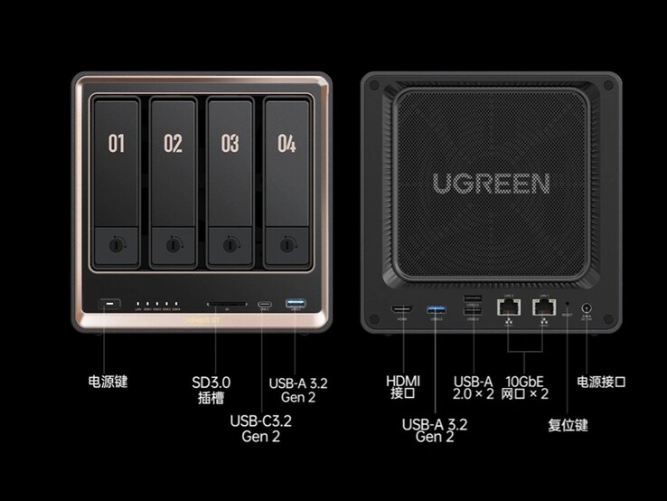 Ugreen DXP4800 GT NAS poorten