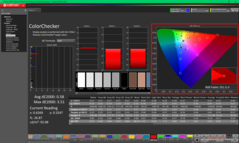 ColorChecker na kalibratie
