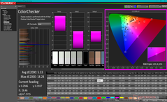 ColorChecker vóór kalibratie