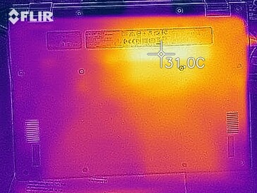 Warmteontwikkeling onderzijde (belasting)