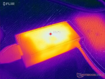 AC-adapter bereikt meer dan 36 C bij zware belastingen
