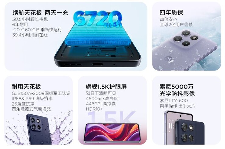 De Motorola-smartphone heeft een helder display, IP-certificering en meerdere camera's (Afbeelding bron: Lenovo)