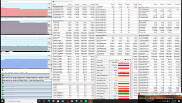 Prime95+FurMark stress (Cooler Boost uit)