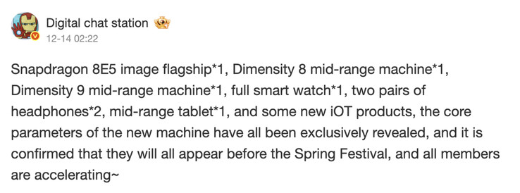 (Afbeeldingsbron: Digital Chat Station)