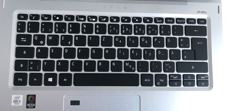 Het compacte maar gebruiksvriendelijke toetsenbord